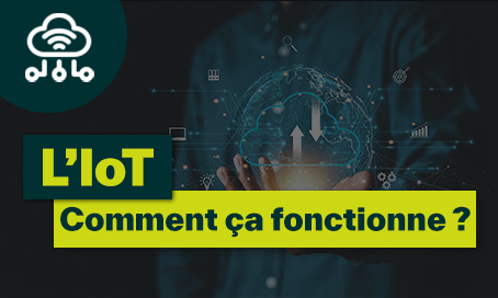 miniature article sur l'iot sujet : l'iot comment ça fonctionne