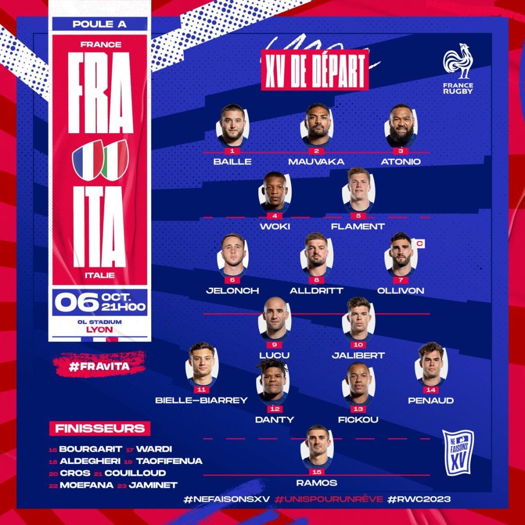 Liste des joueurs France Italie Coupe du monde rugby