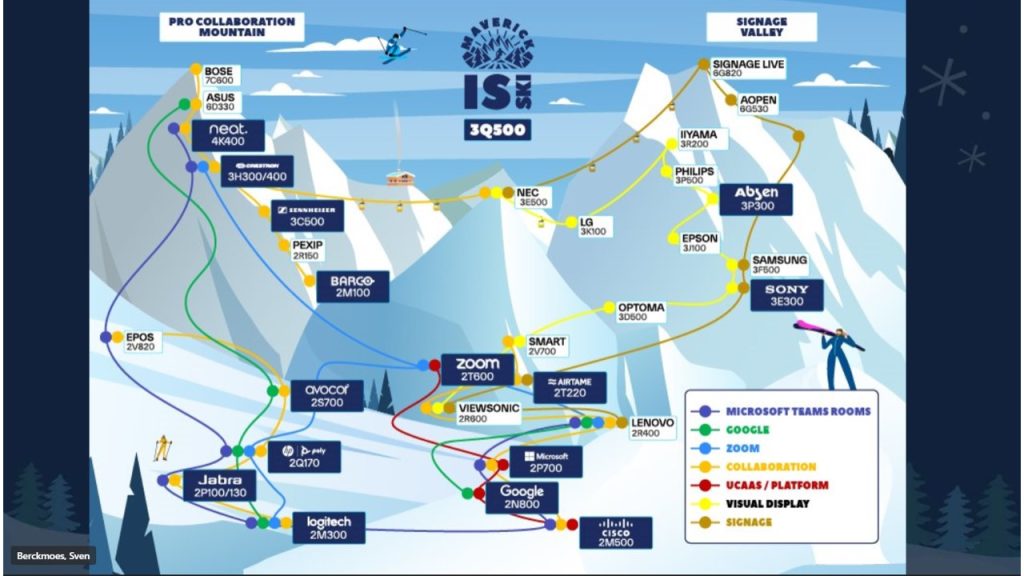parcours ise sur le stand maverick