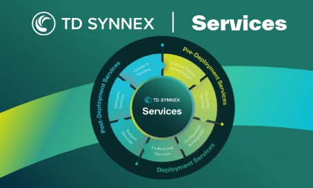 td synnex services taas et renew financement renouvellement